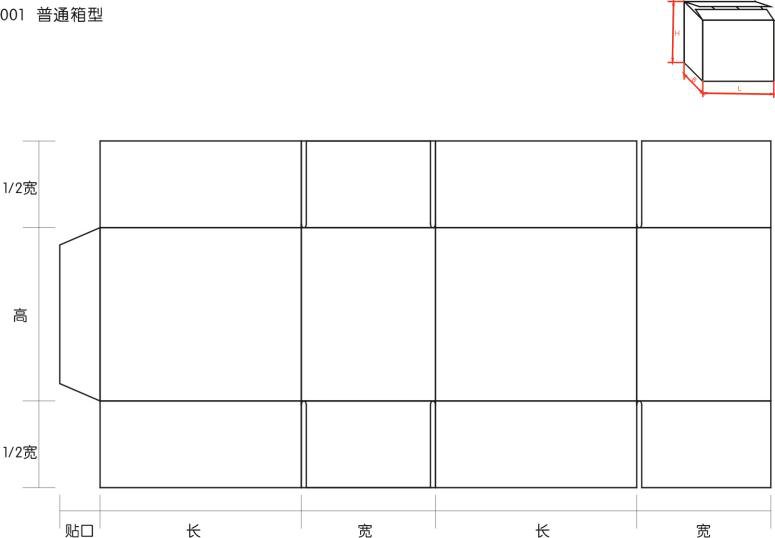 不同何興的下料尺寸常識